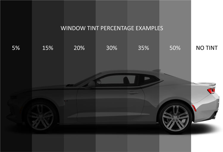 Car Window Tinting
